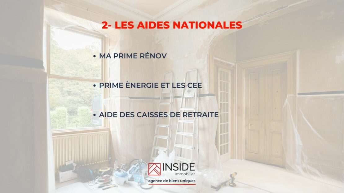 Les aides nationales pour la rénovation énergétique de votre logement par Inside immobilier Orsay