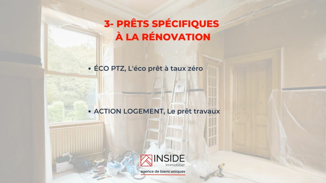 Les prêts spécifiques pour la rénovation énergétique de votre logement par Inside immobilier Orsay